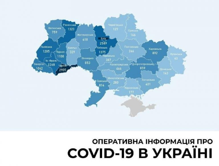 За минувшие сутки новых случаев COVID-19 в Запорожской области не зафиксировано