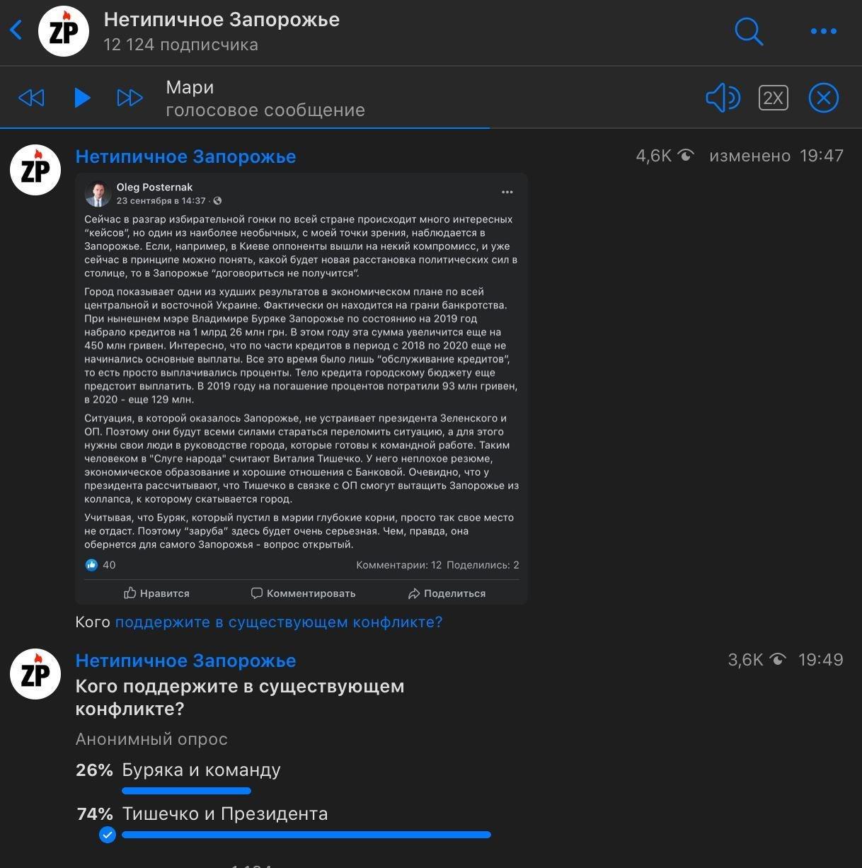 74% опрошенных жителей Запорожья поддержали кандидата в мэры Тишечко, который обвинил местную власть в накоплении долгов